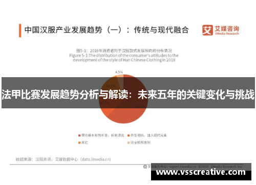 法甲比赛发展趋势分析与解读：未来五年的关键变化与挑战
