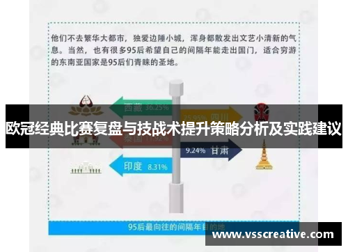 欧冠经典比赛复盘与技战术提升策略分析及实践建议
