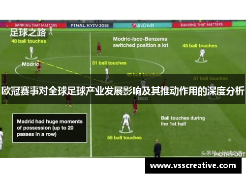 欧冠赛事对全球足球产业发展影响及其推动作用的深度分析