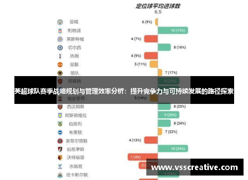 英超球队赛季战略规划与管理效率分析：提升竞争力与可持续发展的路径探索
